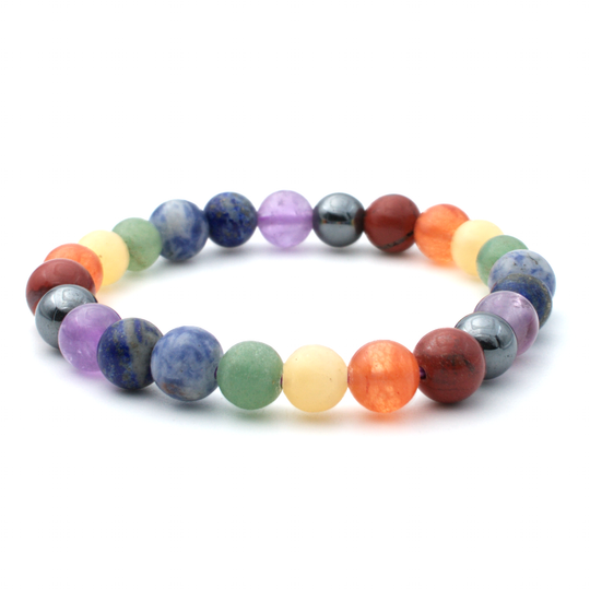 Bracelet 7 Chakras – Équilibre Énergétique et Harmonie Intérieure