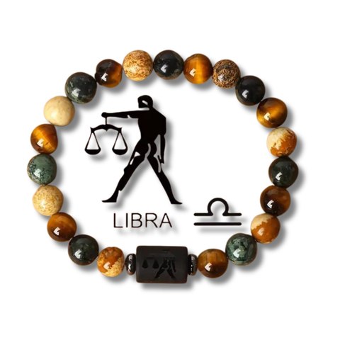 Bracelet Signe Astrologique du Zodiaque – Symbolisme, Énergie et Élégance